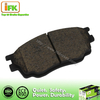 Iron Fiber No asbestos colored auto brake Pad